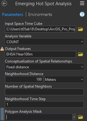 linearly separable data