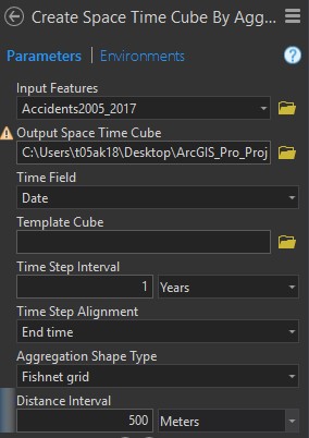 linearly separable data